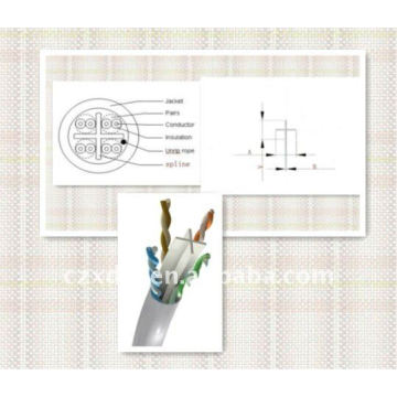 PE 3,8 * 0,38 Datenkabel Spline